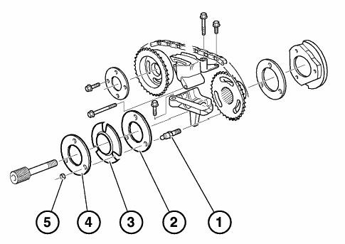 vanos m50 m52 post